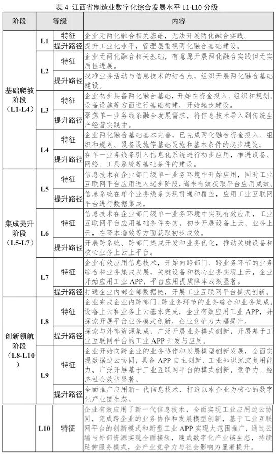 88038威尼斯(中国)有限公司