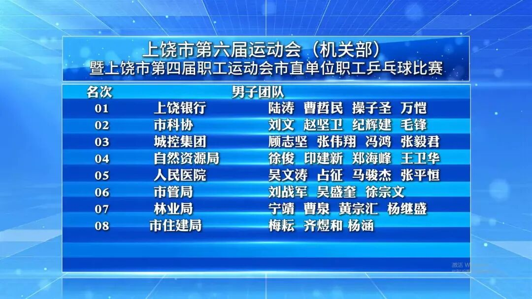 88038˹е˶ᣨزߵĽְ˶ֱλƹȡüѼ