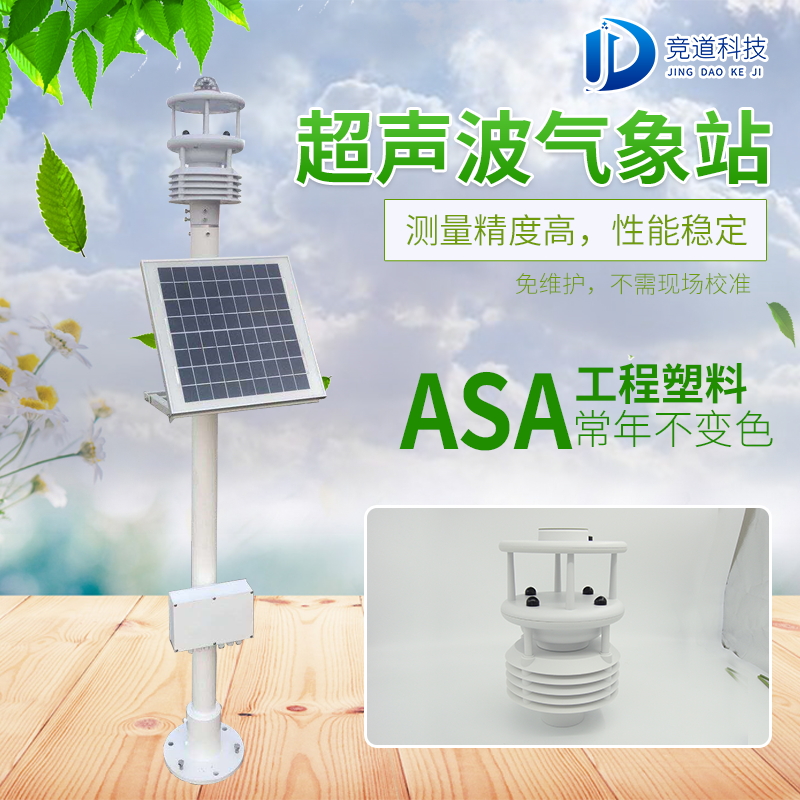 ���󻷾�����ǲ�Ʒ����