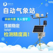 ũ��������۲�վ����ũҵ����