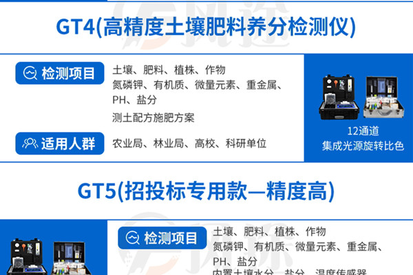 ���͸���������Ӫ�������