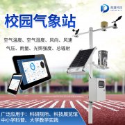 ѧ����������վ��פУ԰����˼