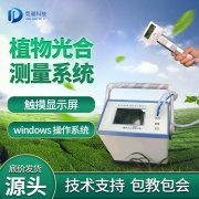 ������÷�����ʹ��ʱ��Ҫ����ʲô��