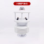 2021�곬�������������ͺ��г���ֵ