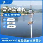 �״�ˮλ�ƵĹ���������ʲô��