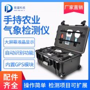 �ֳ�����վ������