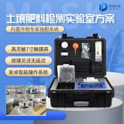 �����������б�Ҫ�õ���Щ��������