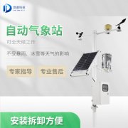 ��ѡ�Զ�����վ�豸Ҫ˼��ʲô��