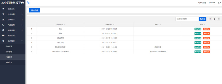 ũҵ������Ԥ������ϵͳ